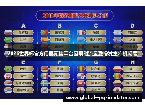 2026世界杯官方门票预售平台因瞬时流量激增发生宕机问题